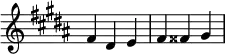  {

\override Score.TimeSignature
#'stencil = ##f
    \relative c' {
        \time 3/4
        \key b \major
        fis dis e fis fisis gis
    }  }
