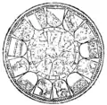 Cantonal coats of arms of the Thirteen Cantons of Swiss Confederacy