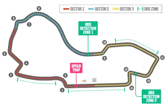 Map of the Melbourne Grand Prix Circuit