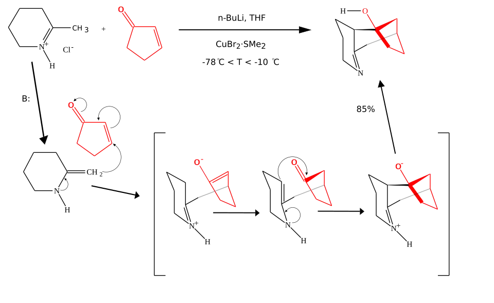 Intermolecular Formal [3+3] Cycloaddition Reaction