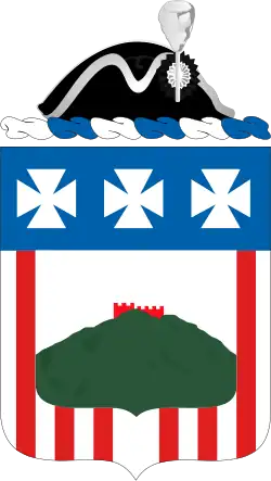 3rd U.S. Infantry Regiment (The Old Guard)