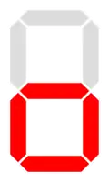 Unusual appearance of the digit zero on seven-segment displays