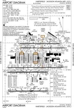 FAA diagram