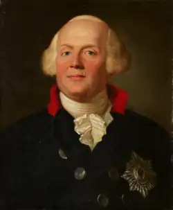 Frederick William II of Prussia