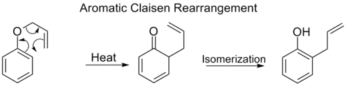 Aromatic Claisen Rearrangement