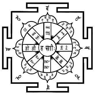 ashta matruka yantra