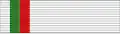 ribbon bar
