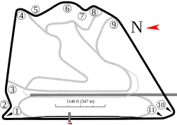 "Outer Circuit" Used in F1 for 2020.