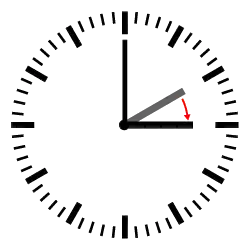 Diagram of a clock showing a transition from 02:00 to 03:00