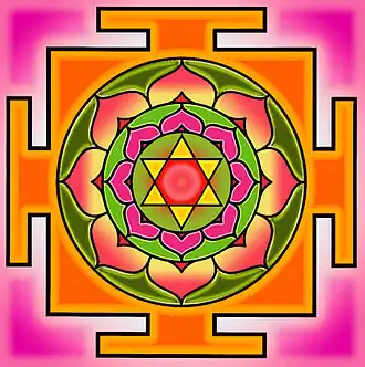 bhuvaneswari yantra