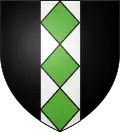 Coat of arms of Boutenac