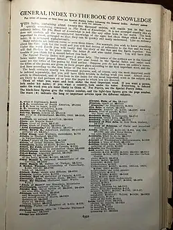 Image of a page from the index of an encyclopedia