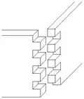 Finger joint or box combing