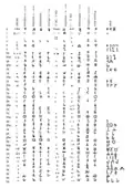 Brahmi script - Hindi Language