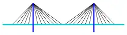 Cable-stayed bridge, fan design