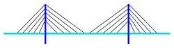 Cable-stayed bridge, harp design