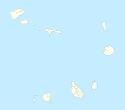 RAI is located in Cape Verde