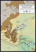 Second Battle: Plan of Attack.