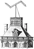 A Chappe semaphore telegraph at Louvre, France
