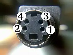 S-Video