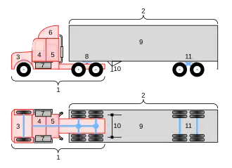 US conventional type