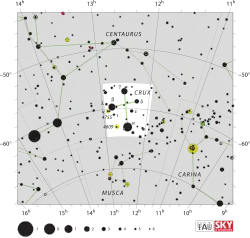 Crux