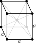 Body-centered cubic crystal structure for barium