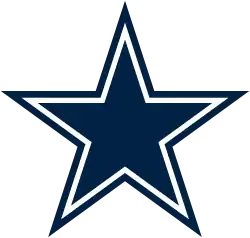 Dallas Cowboys logo