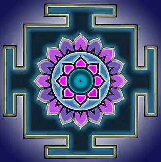 dhoomavathi yantra