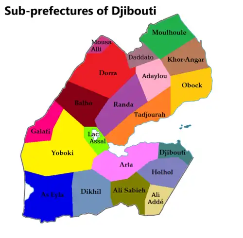 Districts of Djibouti