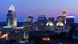 Downtown Cincinnati skyline