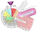 Theodor Benfey arranged the elements in a spiral, around hydrogen. The atomic weight determines the position of the element.