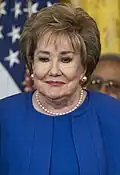 Elizabeth Dole(1983-1987)