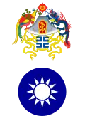 Top: Emblem(1913–1928)Bottom: Emblem(1928–1949) of China