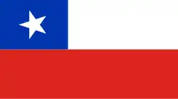 sinmarco