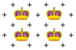Flag of Dmitrov