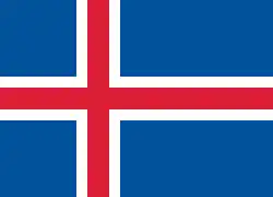 Iceland