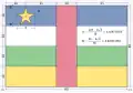 Construction sheet with ratio 2:3