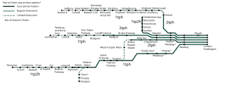 Route map
