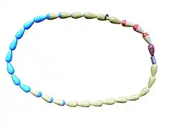 a birth control chain calendar necklace