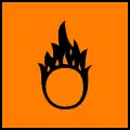Oxidizing agent (O)  (Helps a fire burn)  Example: Oxygen