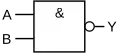 “Rectangular” NAND symbol, used by IEC