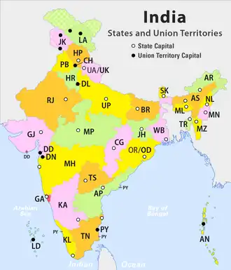 These are the states and territories of India, including 29 states and 7 union territories.
