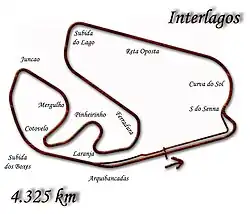 The track as it was redesigned in 1990