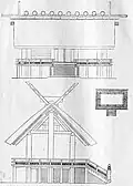 Shinmei-zukuri
