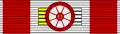 ribbon bar