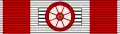 ribbon bar
