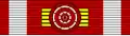 ribbon bar