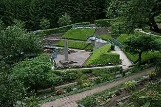 Garden of Wiltz castle.