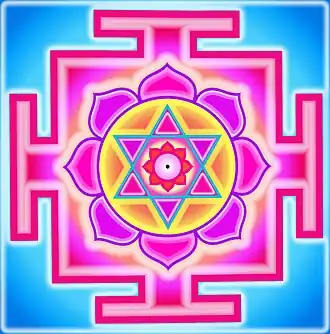 kamana yantra